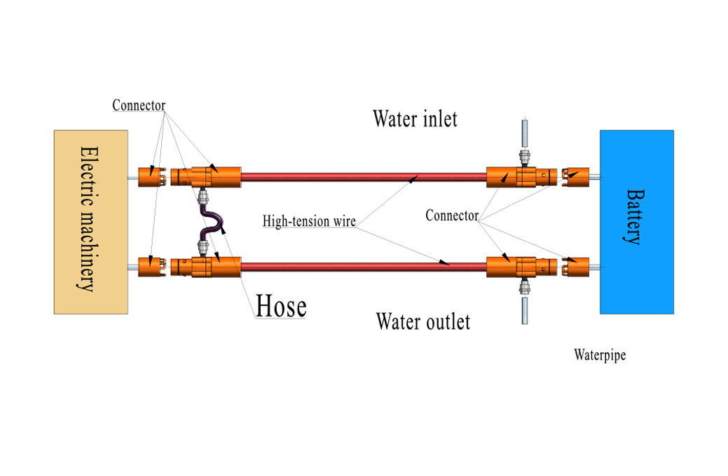 液冷高压电缆